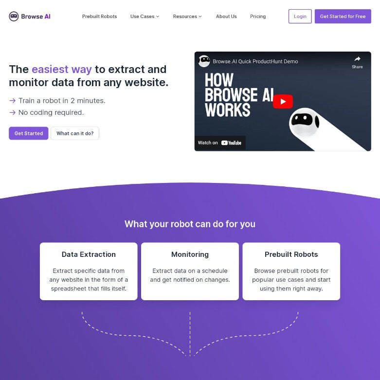 Browse AI | by Futureailist | Oct, 2023 | Medium