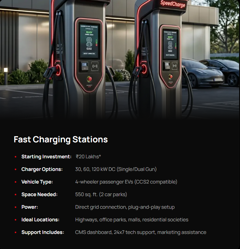 Build a Future-Ready EV Franchise in India