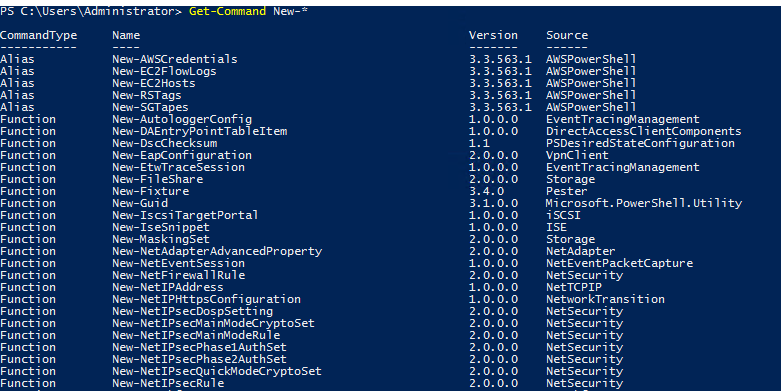 TryHackMe — Hacking With PowerShell | by Stacy Harris | Medium