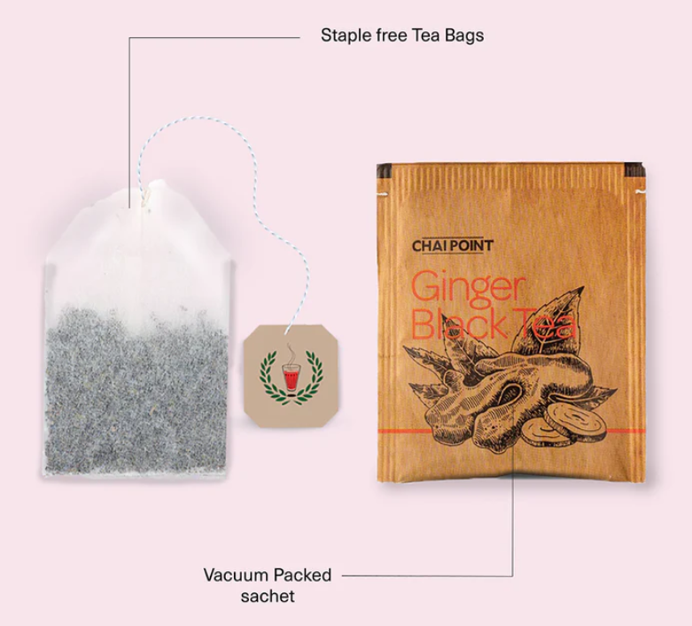 How to brew the perfect cup of tea with tea bags? by Ppatil8696 Medium