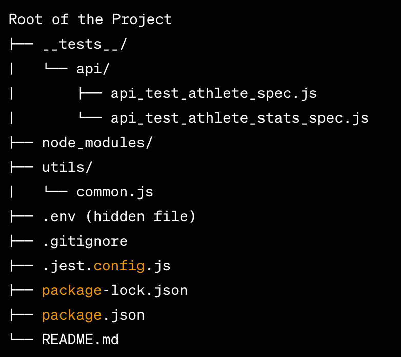 Testing the Strava API using Frisby.js. | by Fernando Hassi | Medium