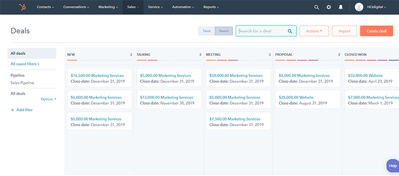 HubSpot Deal Stages: 7 Keys to Success