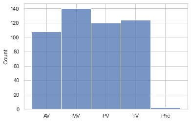 GitHub - hghg/hghg: My Murmur Blog