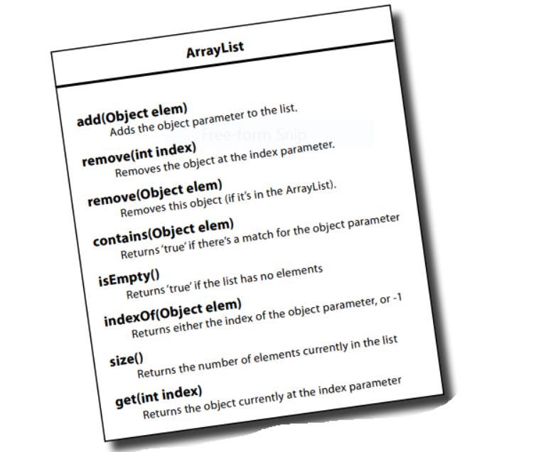 Know about Java Library. Chapter 06 | by Nikini Aloka | Medium