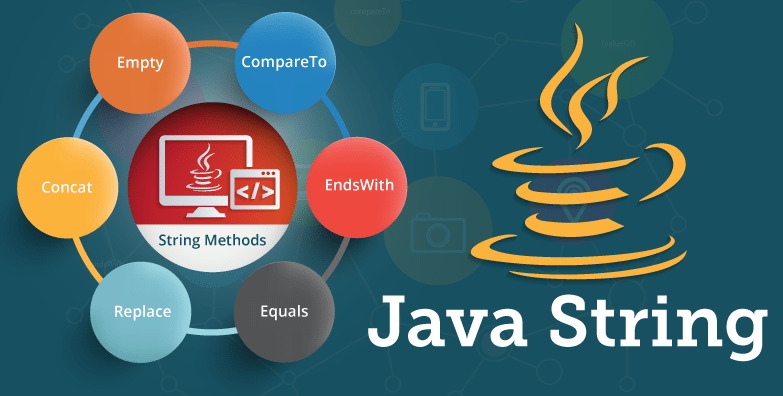 String Handling methods and their working behaviors | by Sagar Sonawane ...