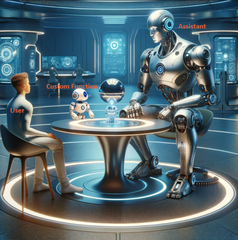 Exploring Assistants API Playground: Function Calling | by Madhav Arora ...