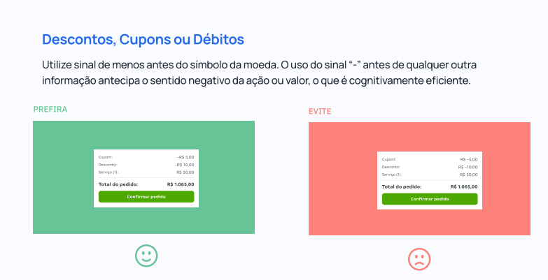 exemplo do que fazer e do que evitar