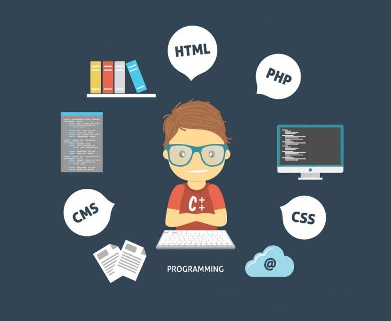 A Beginner Approach to Functions in JavaScript | by Ezekiel Oladejo ...