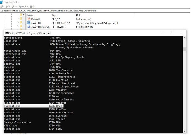 The Windows Process Journey — conhost.exe (Console Window Host), by Shlomi  Boutnaru, Ph.D.