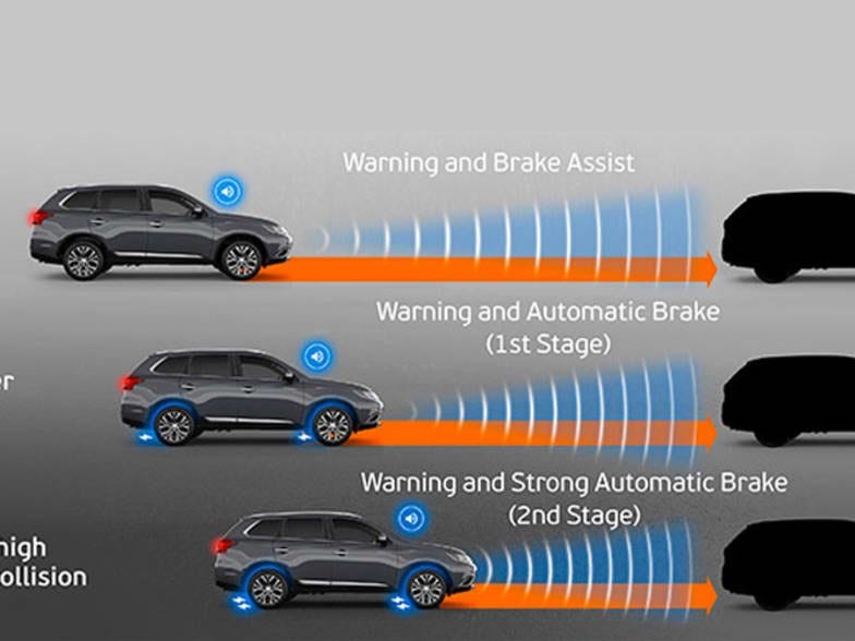 5 Car Safety Features Worth The Cost by Shafiul Azam Mahiyan Medium