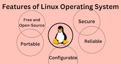 Definition of Linux and its Features | by Loviedigital | Medium
