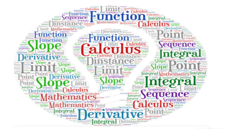 Derivative, Definition & Facts