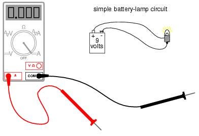How to Measure Electrical Current: Easy Steps for Accurate Readings
