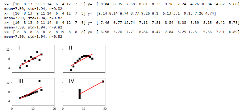 https://miro.medium.com/v2/resize:fit:784/1*UFujq_U601c8yhxwiM8ymQ.png