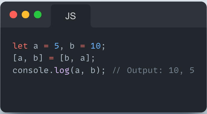 10 Useful JavaScript Snippets to Code Like a Pro | by Bhuwan Chettri ...