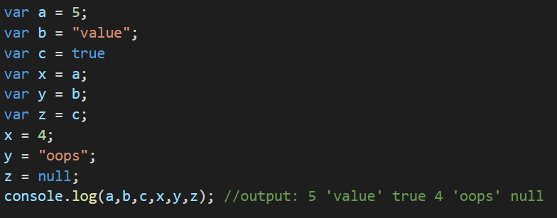 Copy-by-value Vs Copy-by-reference in Javascript | by ...