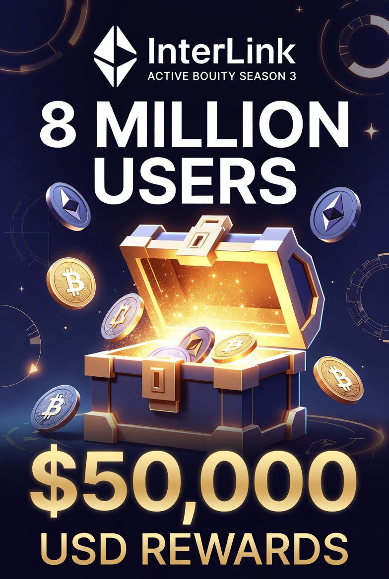 Active Bounty Season 3 is now Live!