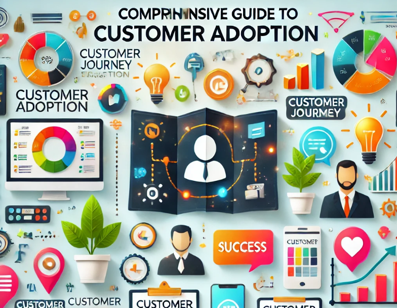 Comprehensive Guide to Customer Adoption | by Mahmood Rayyan | Jul ...