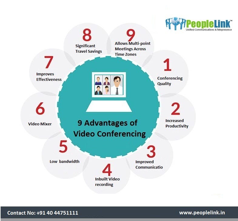 9 Advantages of Video Conferencing for your Business by Chakradhar