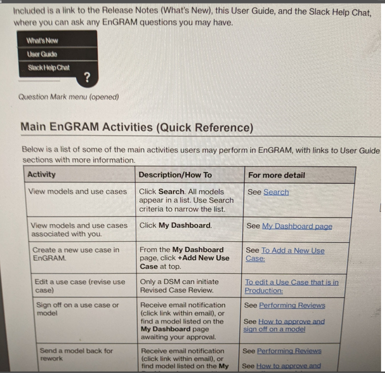User Guides and Process Flows