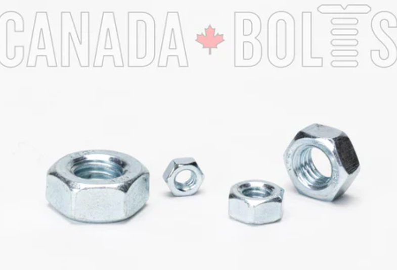 Why Zinc Coated Bolts and Screws Are the Best Choice for Durability — From Full Thread Hex Bolts…