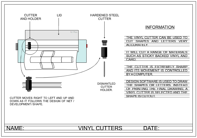 Final Exercise for CNC Router Learning | by Roctech CNC Router | Medium