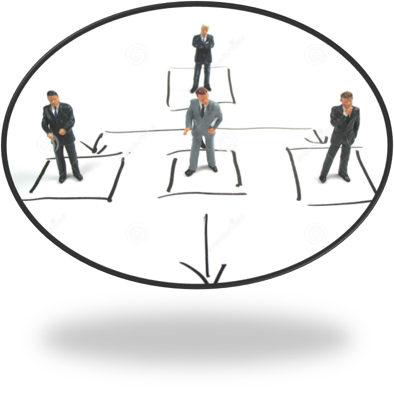 Follow the flow chart with Boolean expressions. | by Helen K Joy | Medium