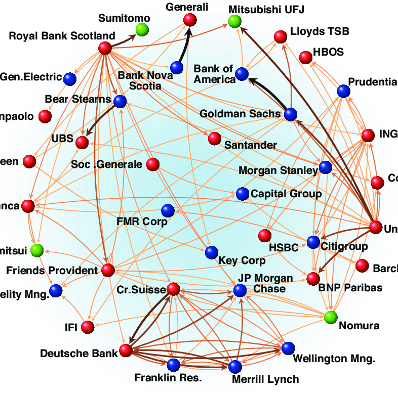 INTRODUCTION TO COMPLEX NETWORK ANALYSIS by TheNigerianWriter