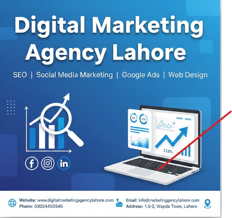 How SEO Can Transform Your Business in Lahore: A Complete Guide