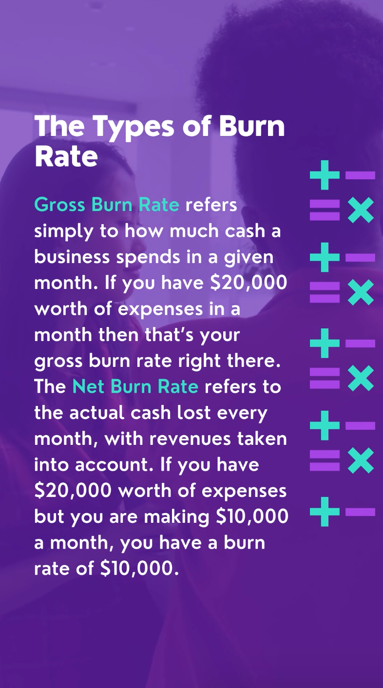 Types of Burn Rate Frank Mastronuzzi Medium