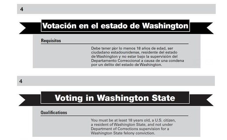 What Happened With The Spanish Translation Of This Voters’ Guide? | by