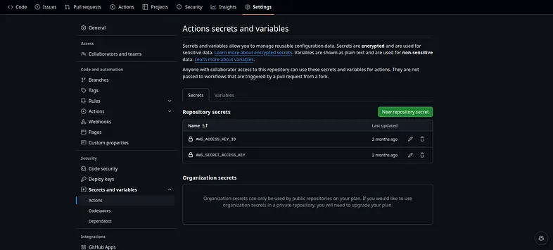 GitHub Secrets
