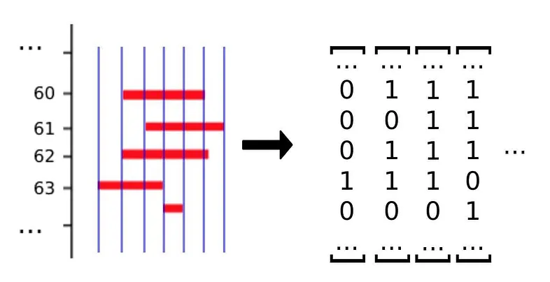 Embed image
