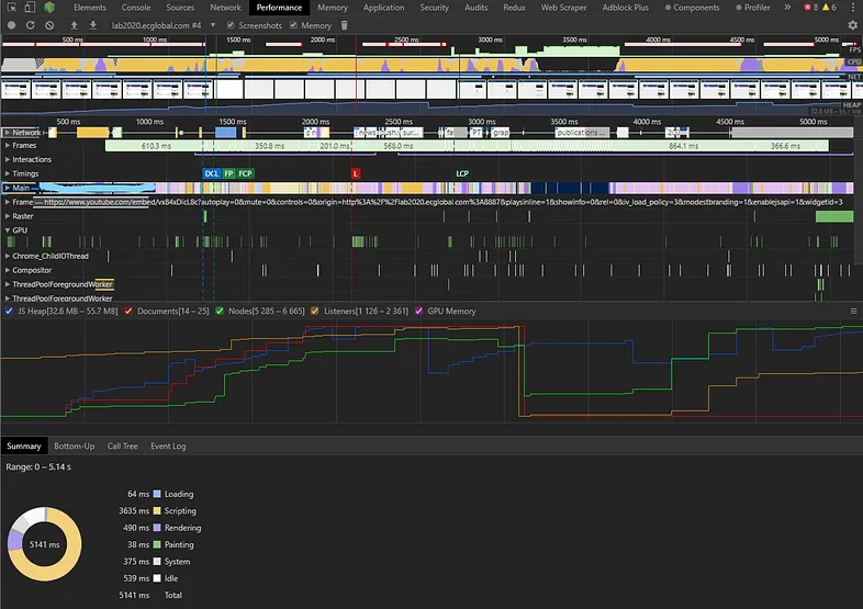 Com Code Spliting