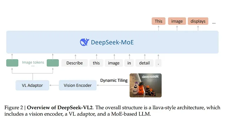 1*xyoMDw1ghmokrq_D4FBJIw.png