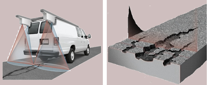 Application Of Deep Learning In Identifying Road Cracks | by Faizaan ...