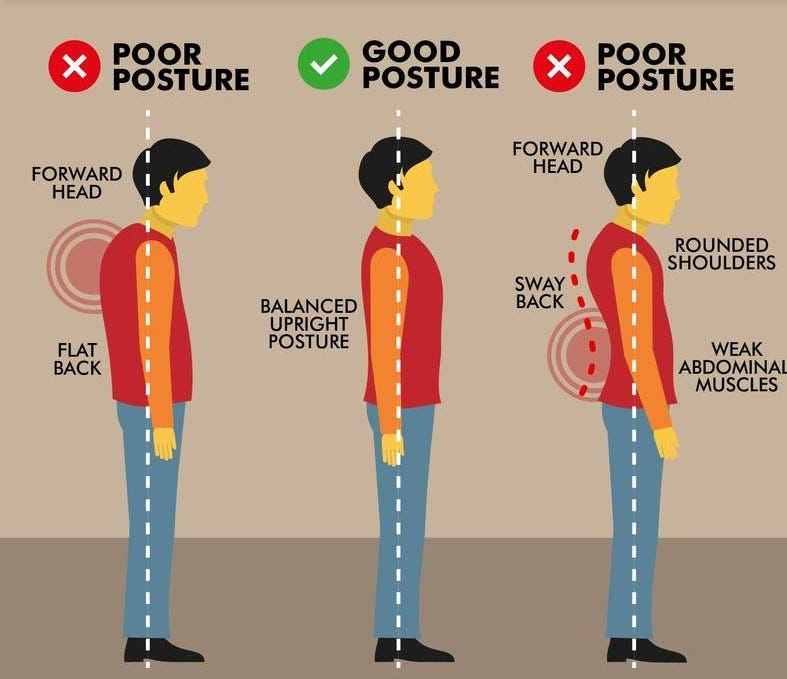 How can i have good posture i like to answer questions on posture
