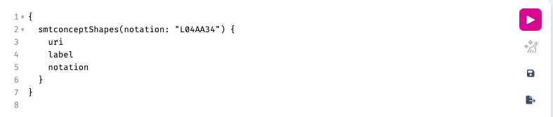 GraphQL et le Méta-Modèle Sémantique du SMT