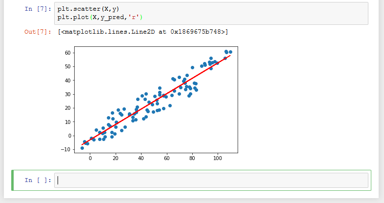 Simple Linear Regression in Python | by Matt Stanford | Medium