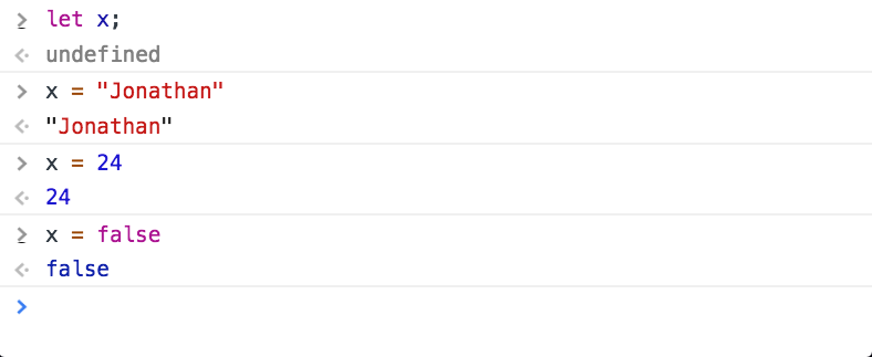 JavaScript Data Types. Hello World! How is everyone today… | by ...