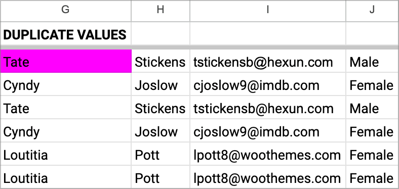 Image showcasing How to filter duplicate rows in Google Sheets | by Baz Roberts | Medium