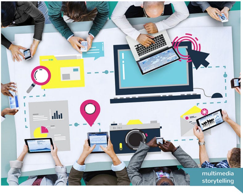 MULTIPLATFORM JOURNALISM. CMM 360 by David Swartzlander Medium