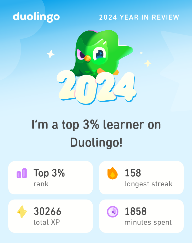 Exploring Unique Languages on Duolingo