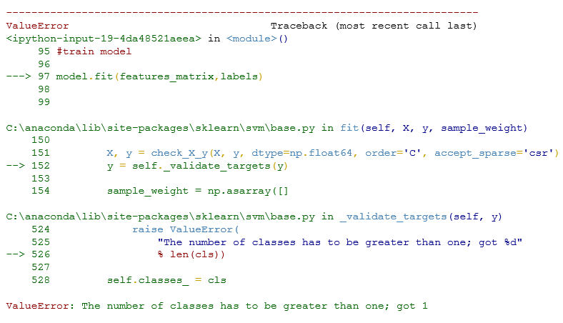 Thank you for the code but I got the following error | by pooja ...