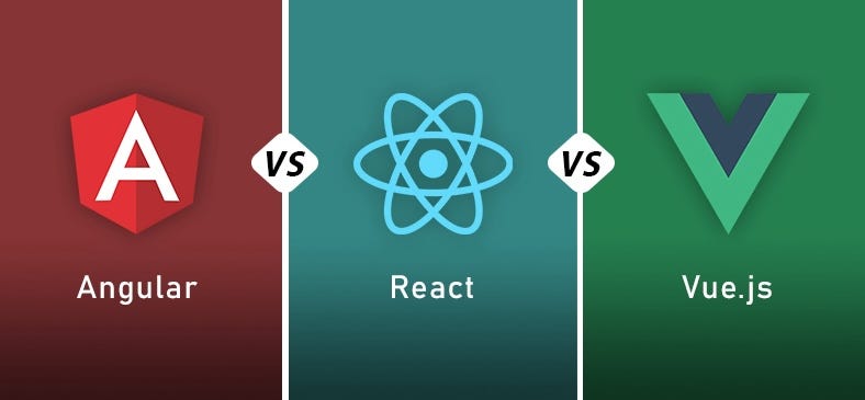 Angular.js vs React.js vs Vue.js: A Comparative Analysis between ...