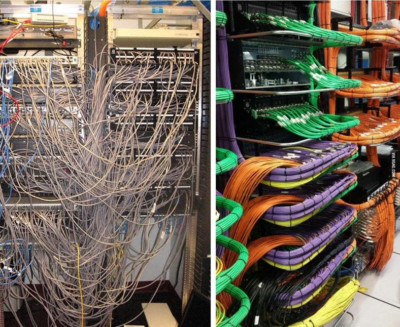 Great Importance Should Be Attached to Cable Management by