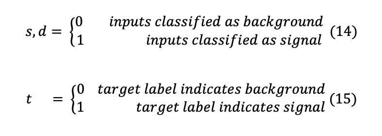 [Machine Learning Higgs 3/3] Comparison of probability distributions ...