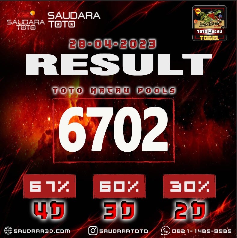 RESULT TOTO MACAU POOLS JUMAT, 28 APRIL 2023 ☆☆ 6 7 0 2 ☆☆ SHIO