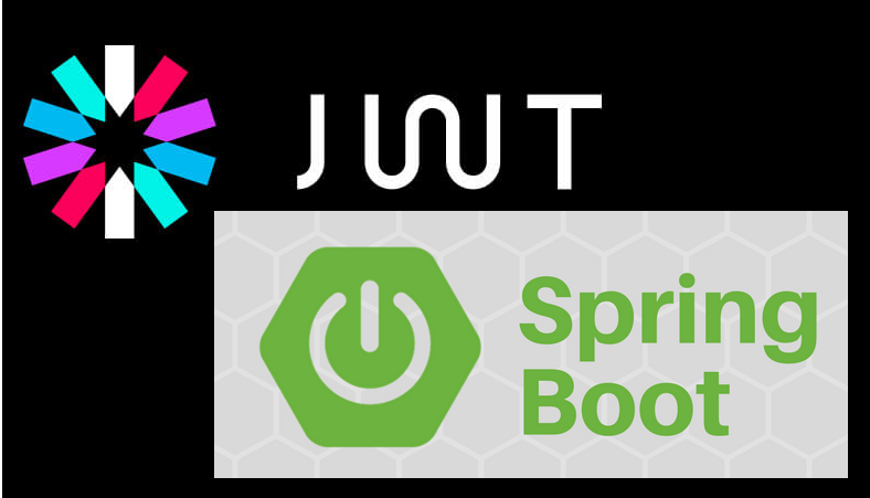Secure your Spring Boot API with JSON Web Tokens | by Ihor Sokolyk ...