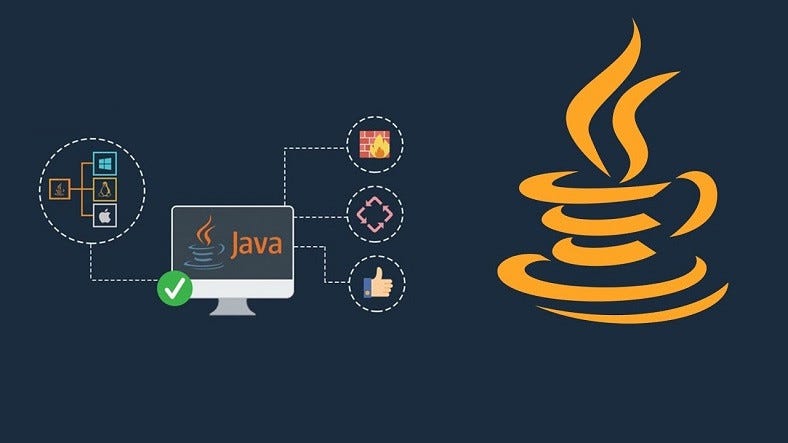 Immutability in Java. What is Immutability?!! | by Abdalrhmanalkraien ...